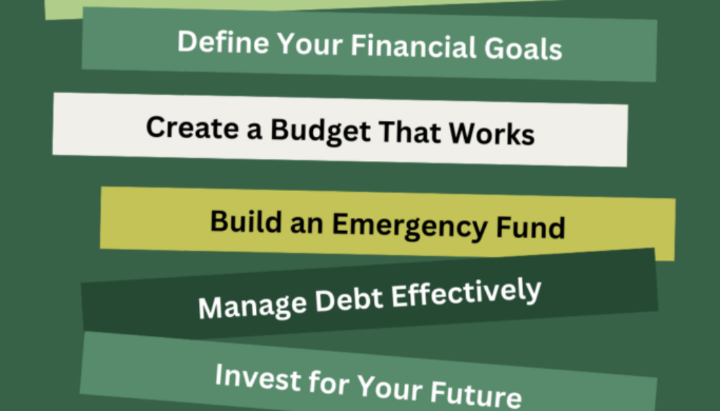 Step-by-step Guide to Creating a Finacial Plan