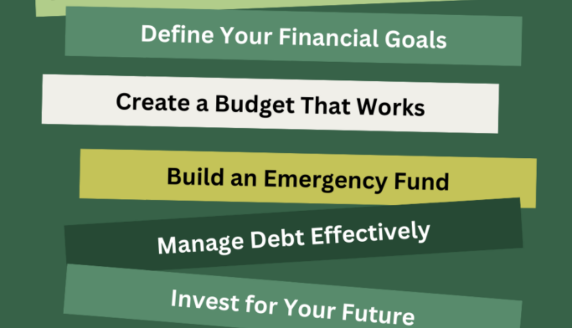 Step-by-step Guide to Creating a Finacial Plan